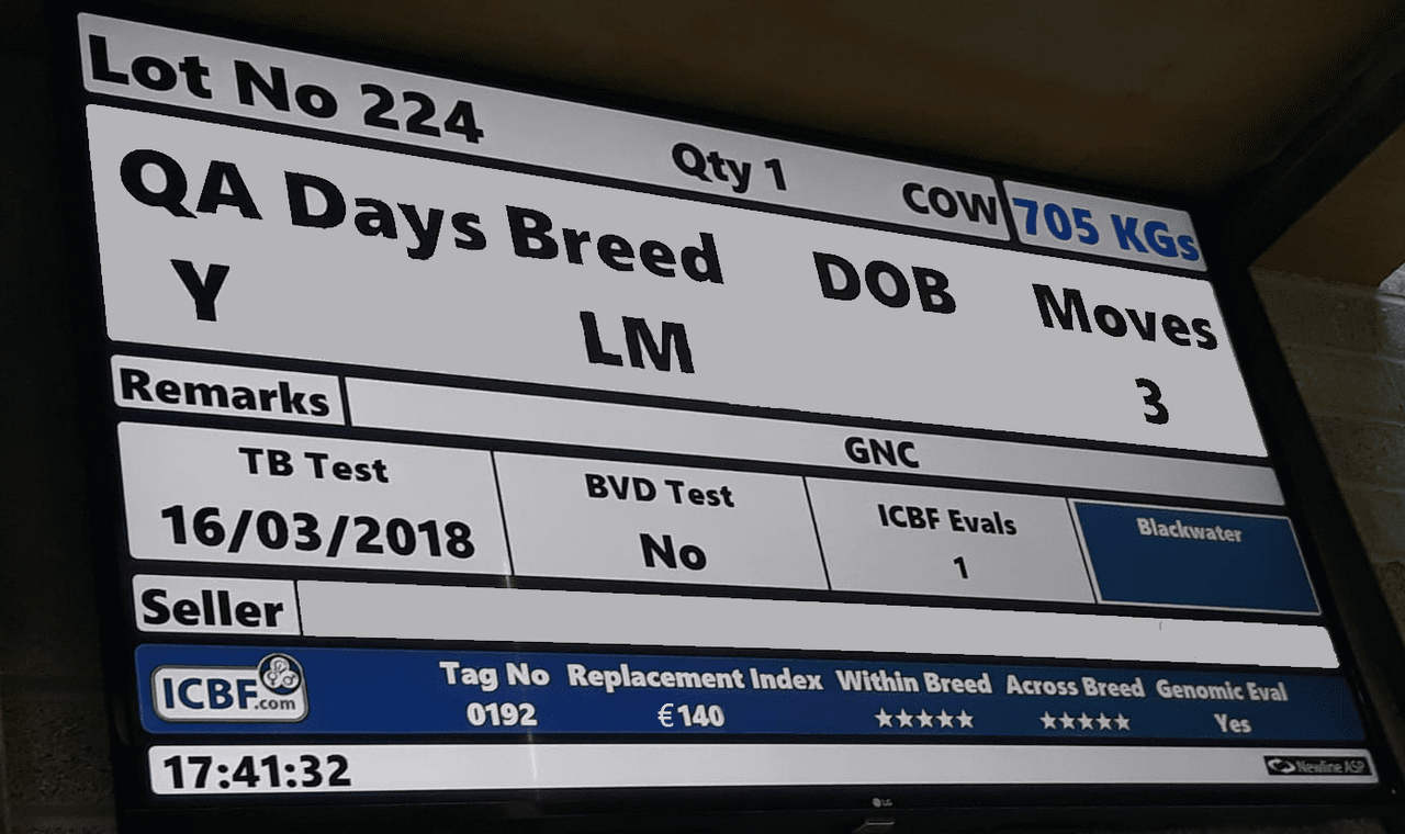 Should 4 movement rule details appear on mart boards?