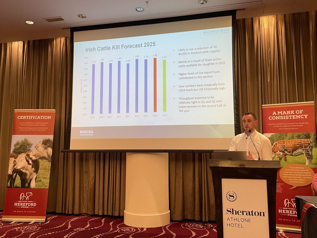 Farmers told of 'significant shortage of cattle in Europe'
