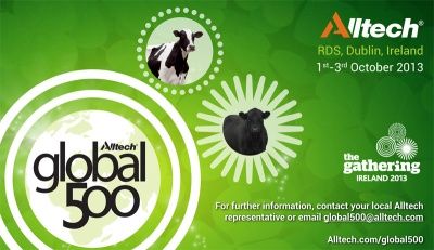 Alltech Gobal think-in set for Ireland
