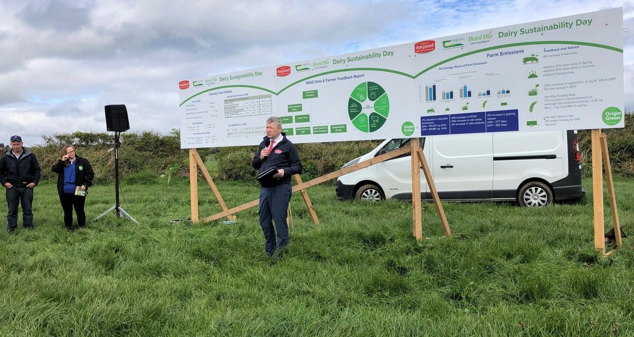 Dairy focus: The little things go a long way in Co. Cork