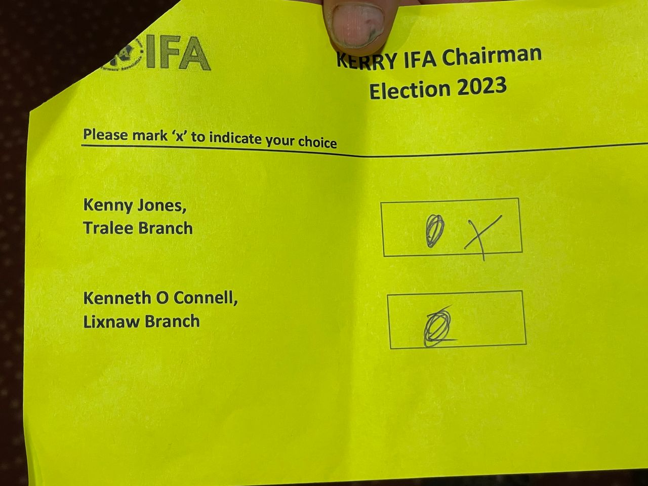 Kenny Jones re-elected Kerry IFA chair by single vote