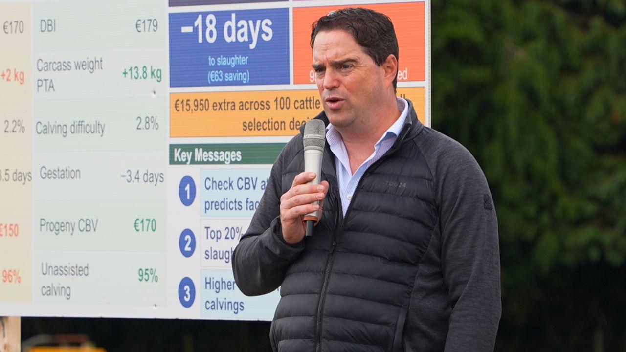 Minister for Agriculture, Food and the Marine, Martin Heydon