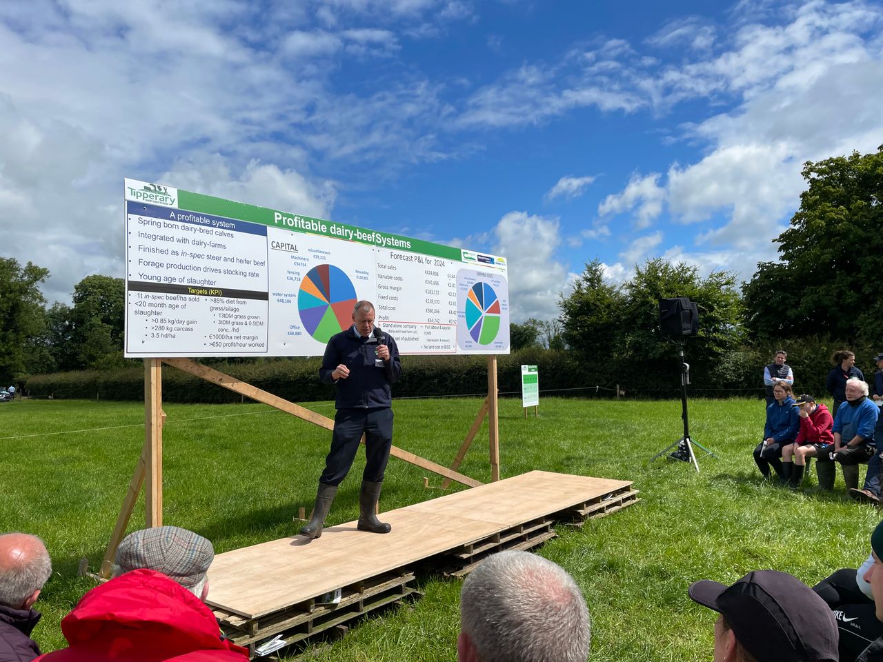 Farmers question Teagasc dairy-beef profitability targets