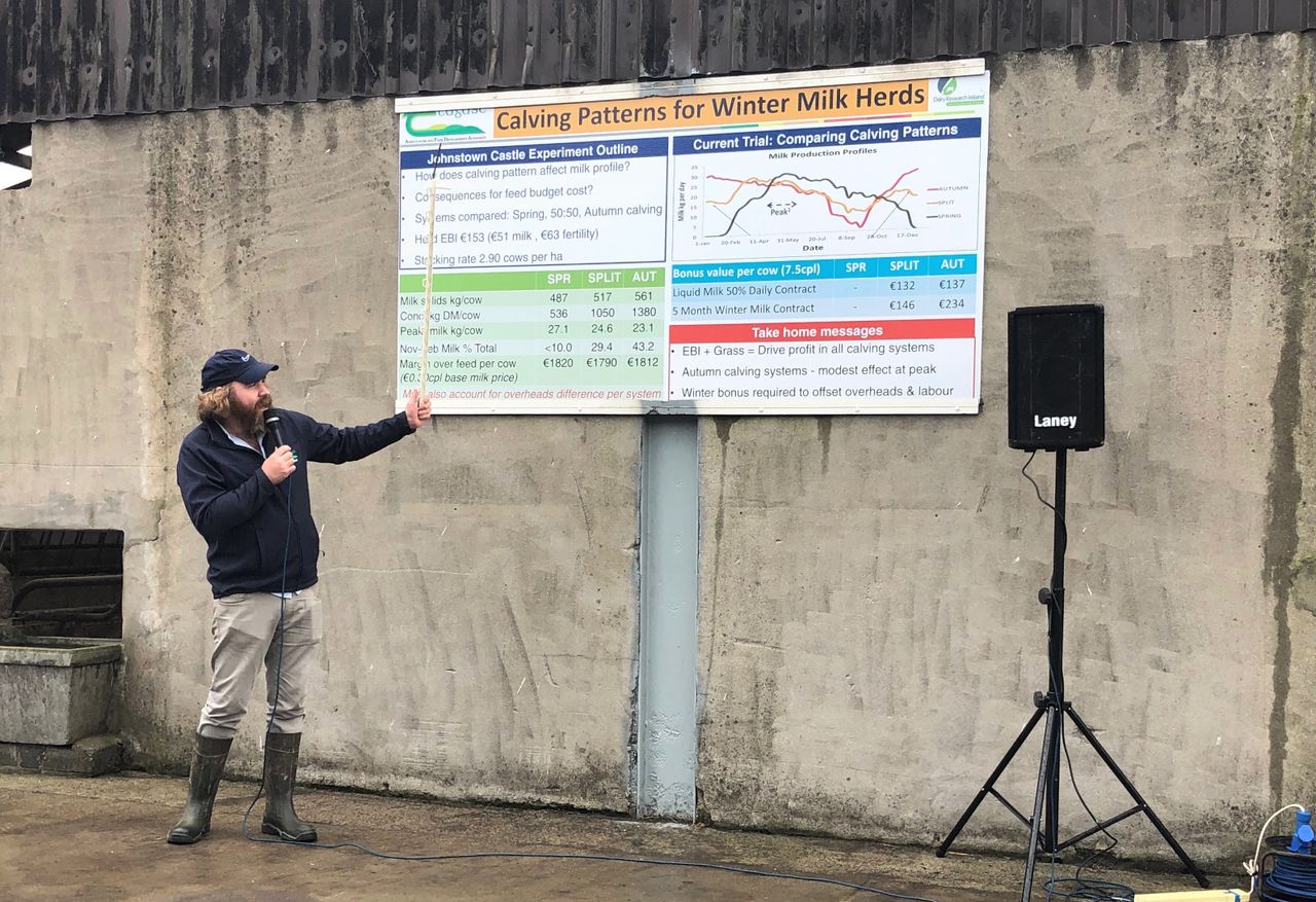 'Milking over the winter is fine, but we have to be clear why we are doing it'