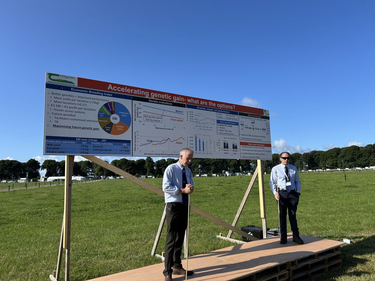 EBI base change, boosting genetic gain discussed at Moorepark '25