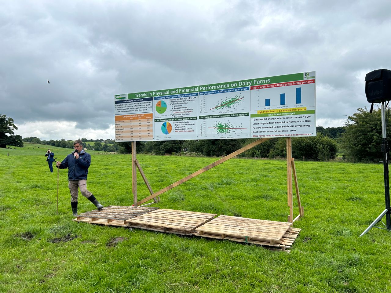 Watch: 'Futureproofing Irish dairy farms' at Ballyhaise open day