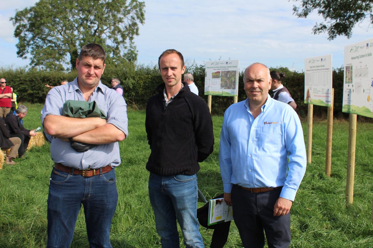 How will the dairy sector reduce its carbon footprint?