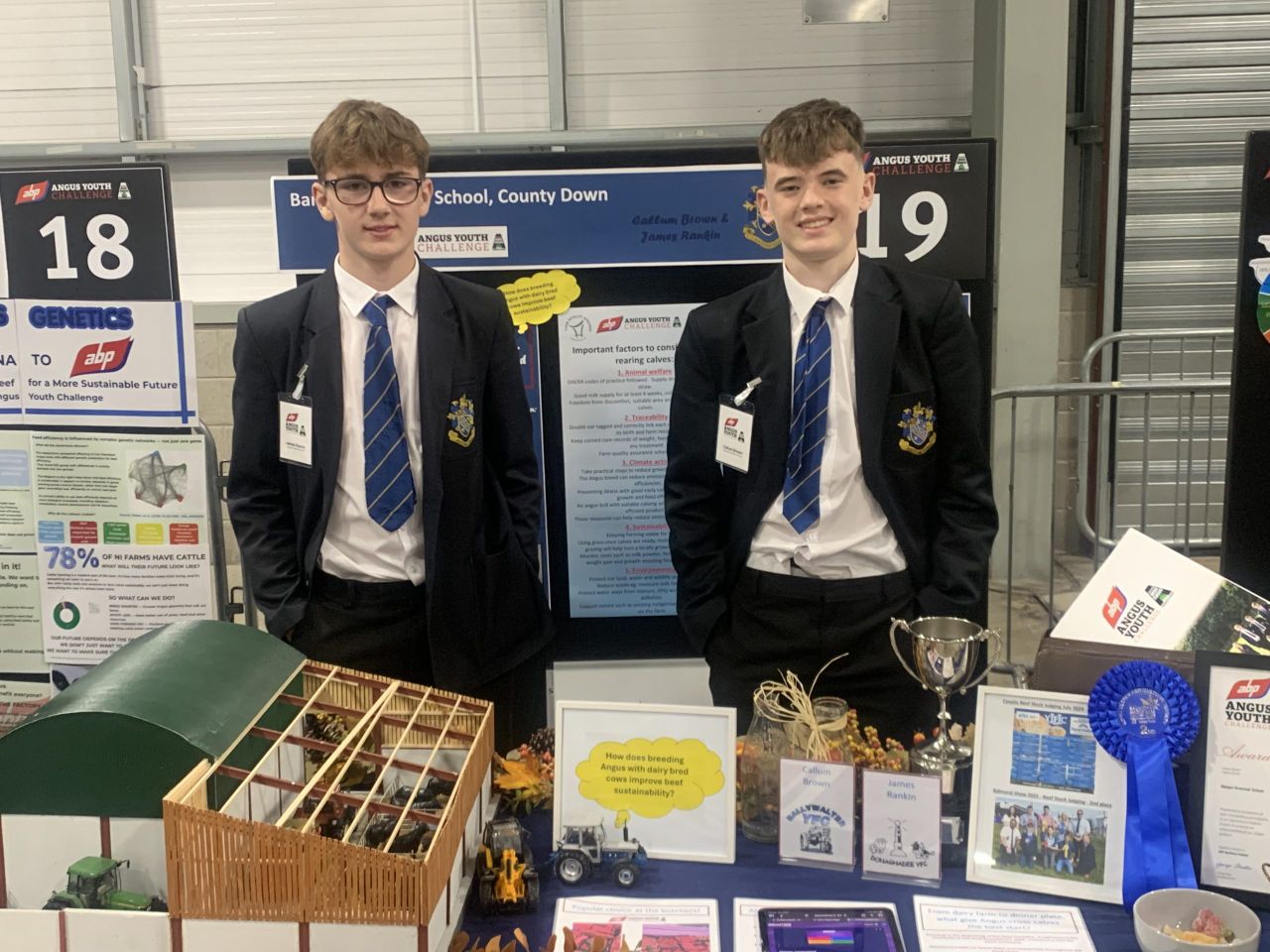 Angus Youth Challenge: The teachers’ perspective