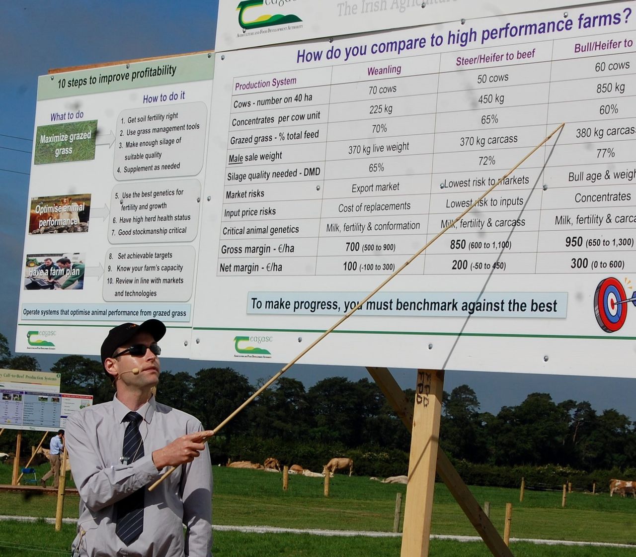 Teagasc's Paul Croson at Beef 2014