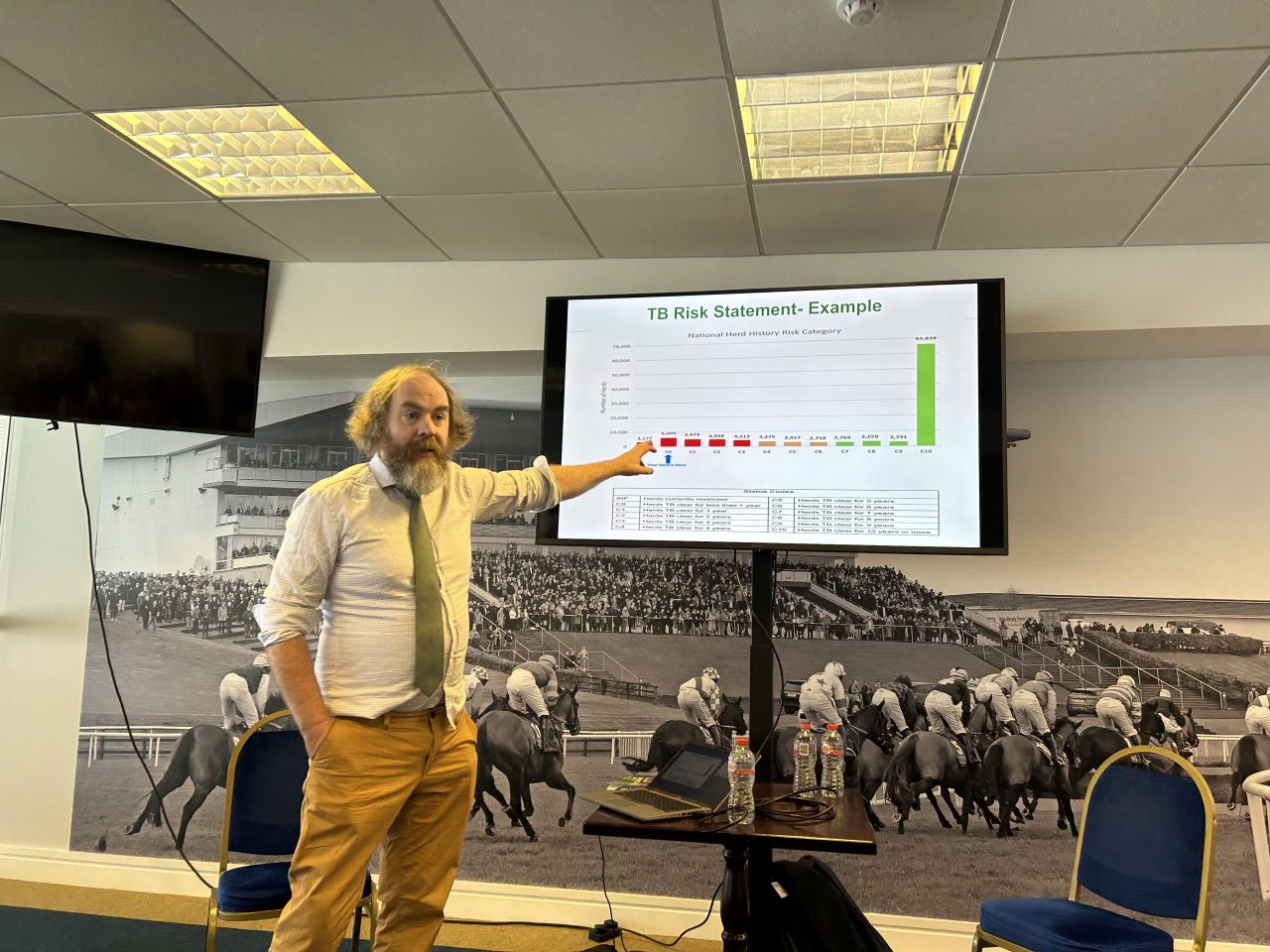 Should you ask for a TB risk statement when buying cattle?
