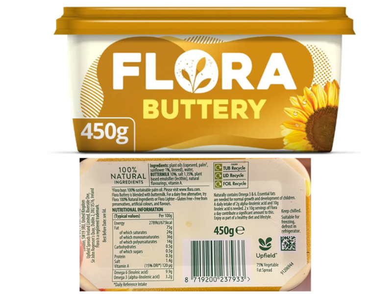 FSAI: Incorrectly declared milk for Flora Buttery