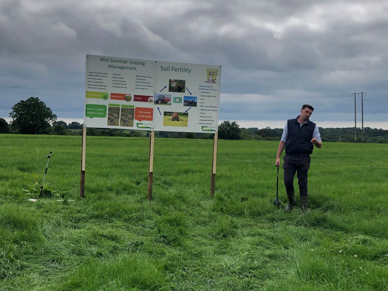 Slurry and fertiliser: What to spread and where to spread it