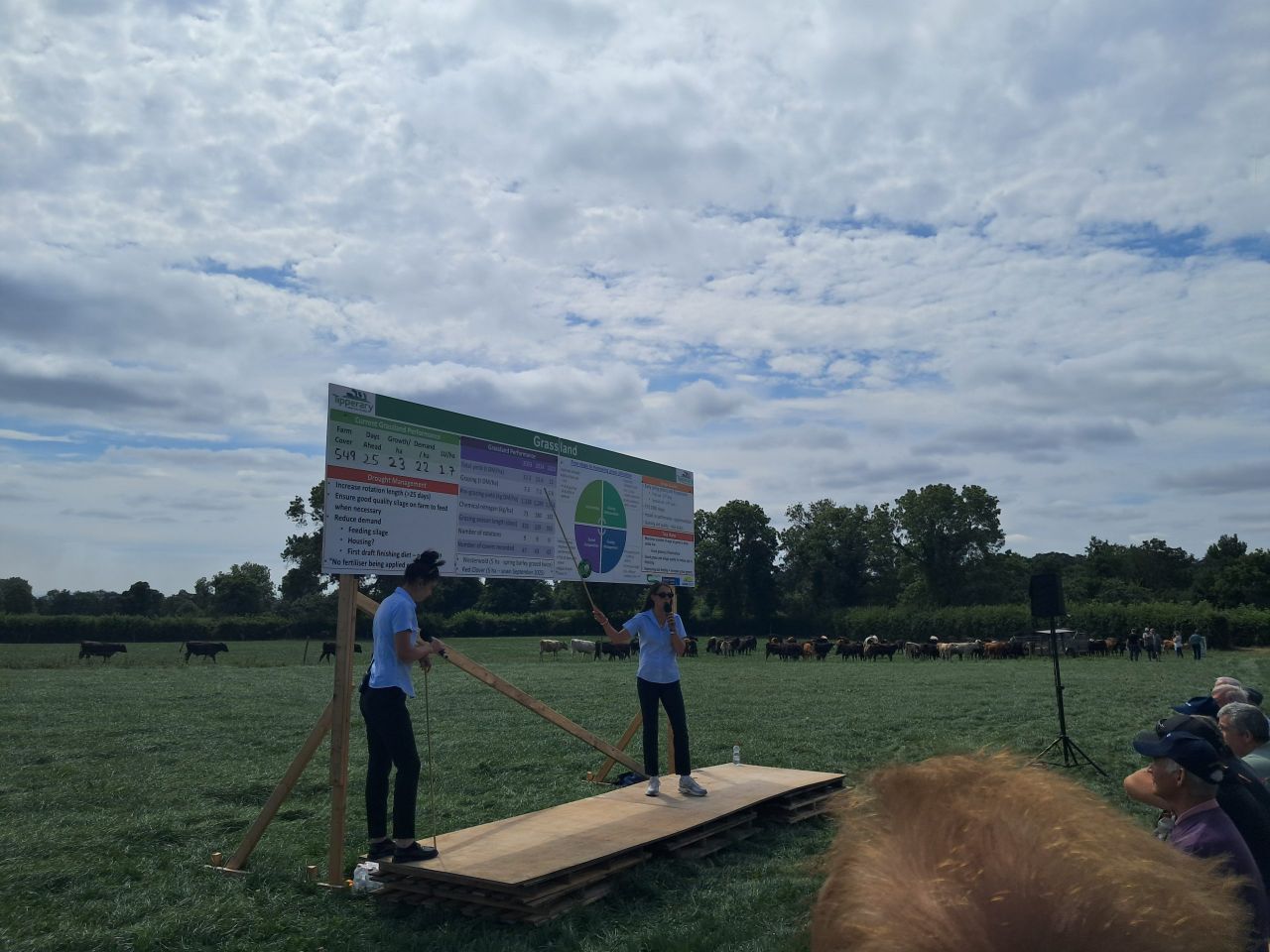 Chloe Millar, Teagasc technician and Dr. Sarah Walsh, grassland science research officer,  explaining the farm's grass management strategy to farmers
