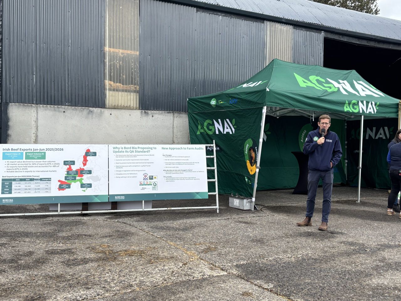 Bord Bia plans 'new approach' for farm audits and QA standard update