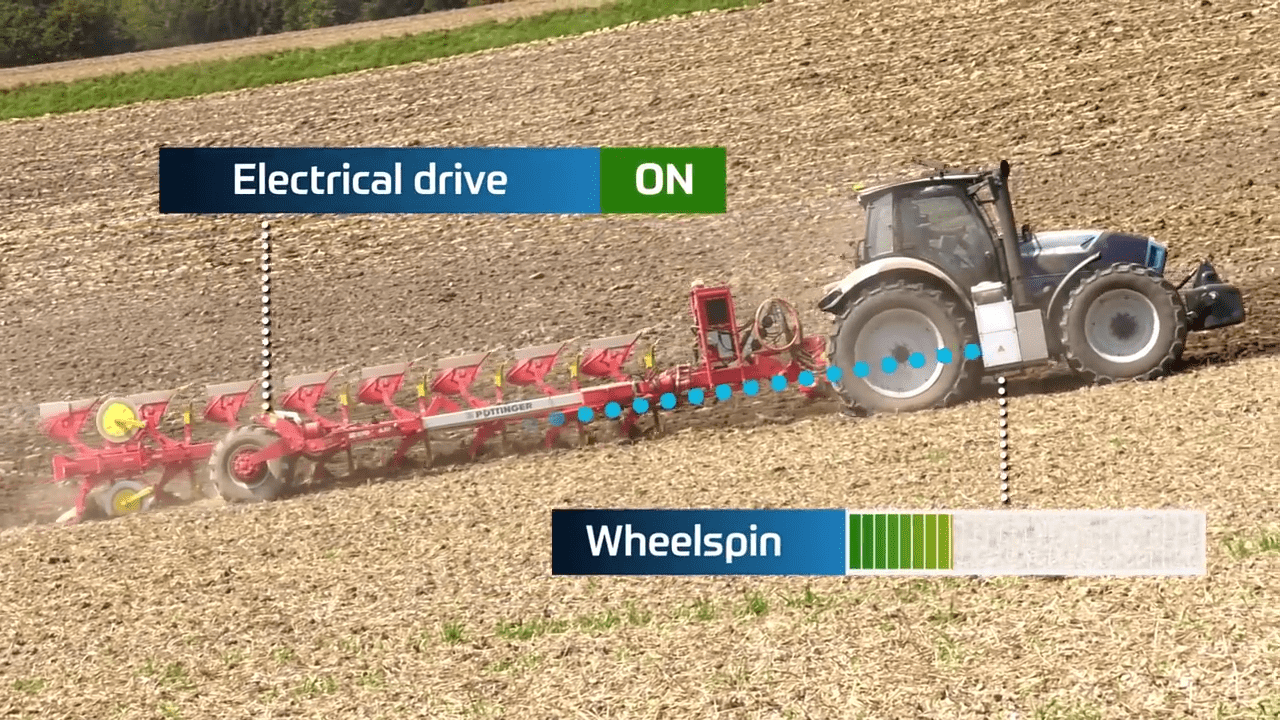 Can this electric 'wheel assist' get you an extra two furrows?