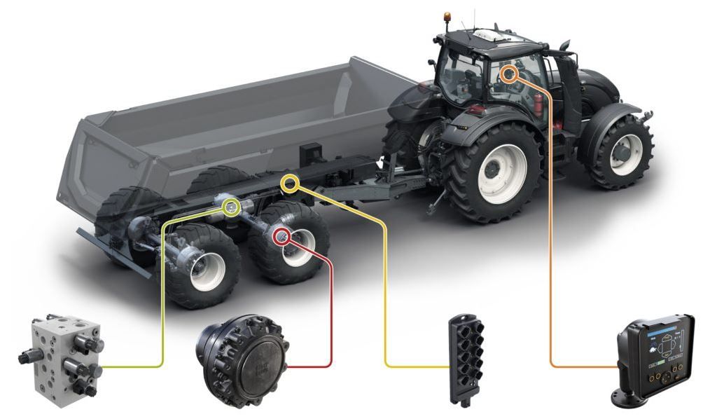 Are powered trailers the new four-wheel-drive?