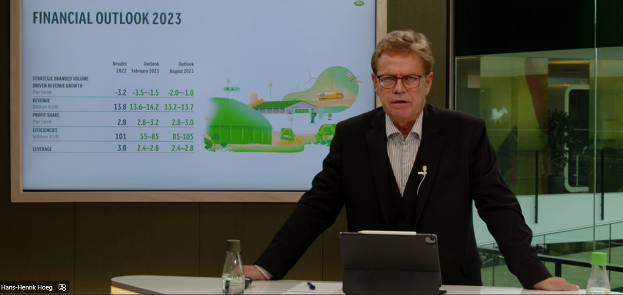 Arla CEO 'cautious' on dairy commodity market outlook