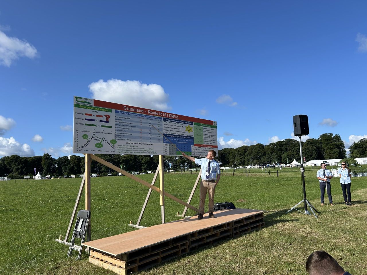 How can farmers increase annual grass growth to 15t DM/ha?