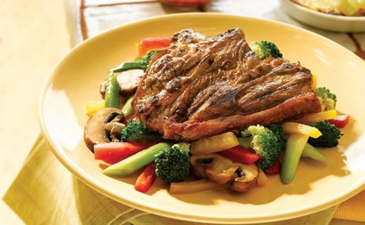 Purchases of lamb chops/steaks at a two year low in the UK