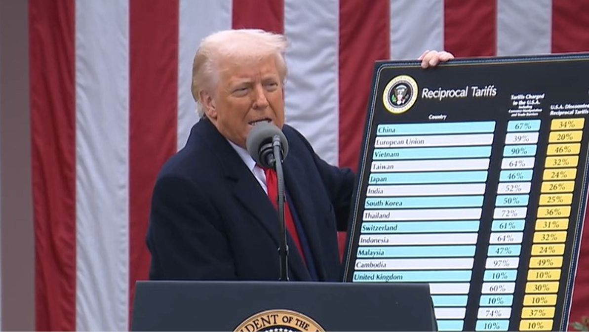 Trump cuts tariffs on certain US imports, including beef