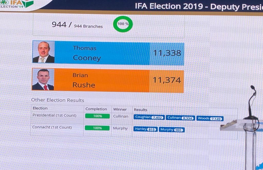 Recount called for IFA deputy presidential race