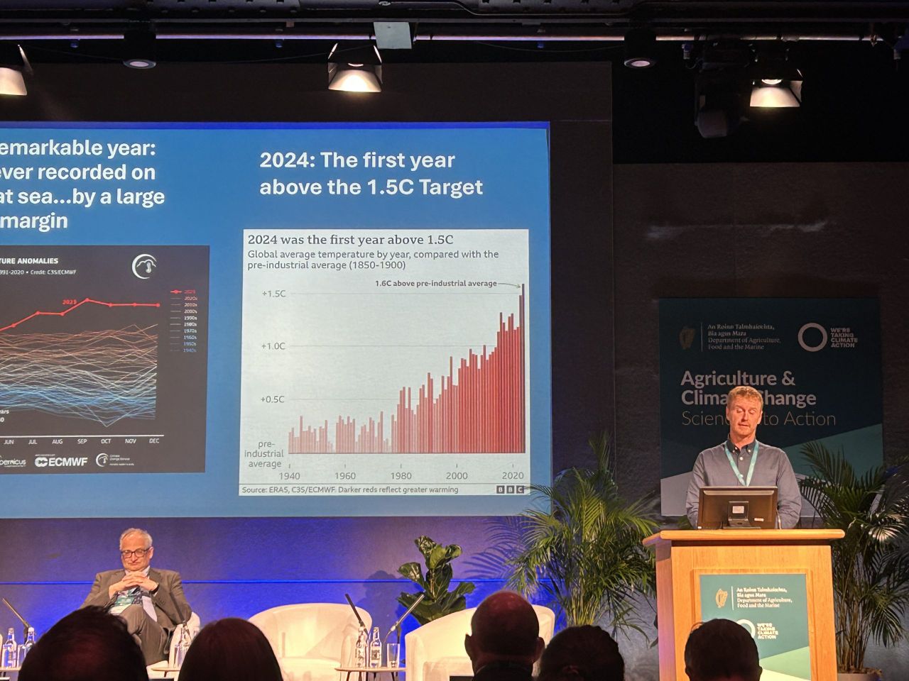 'Farming sector forefront to impact of climate change' - professor
