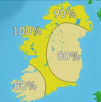 Met Eireann confirms Ireland would be a great little country...if you could only roof it