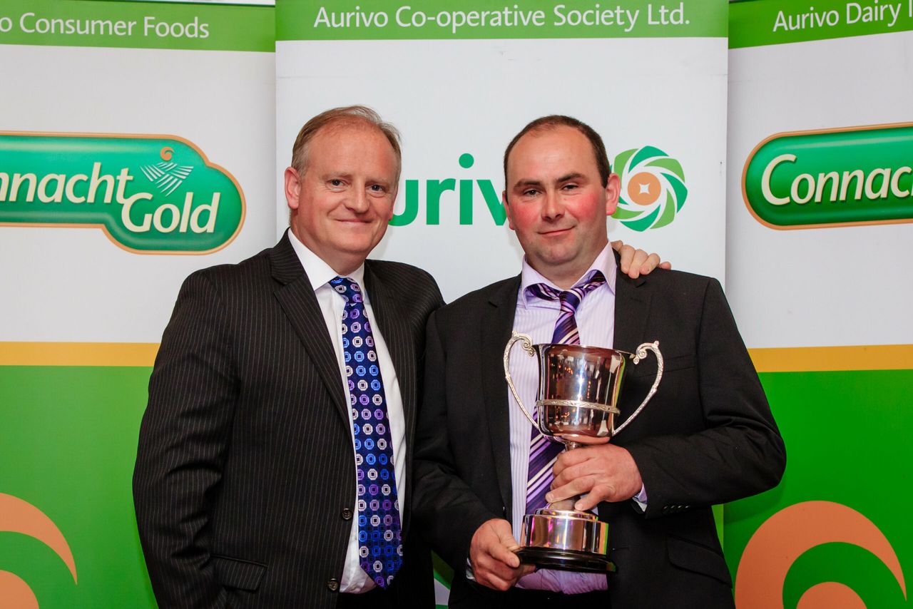 Eight Aurivo milk suppliers receive milk quality awards