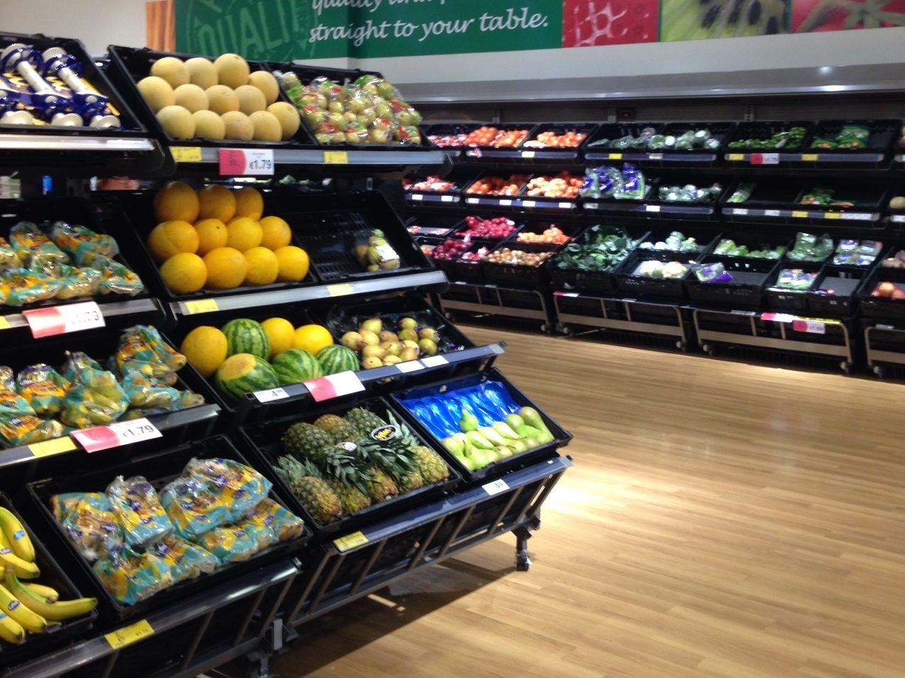 Ireland leads the way in EU fruit and veg consumption