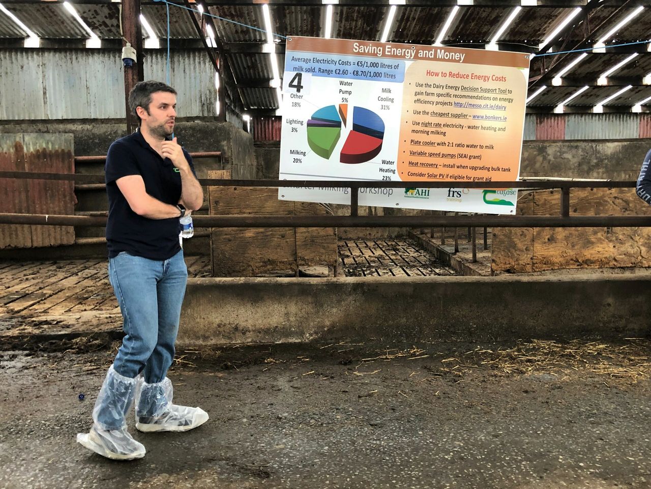 Want to generate a little extra profit for your dairy farm?